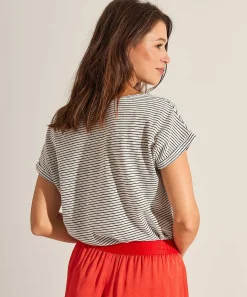 Camisa Giulia E Tu Cuello Barco Rayas Finas